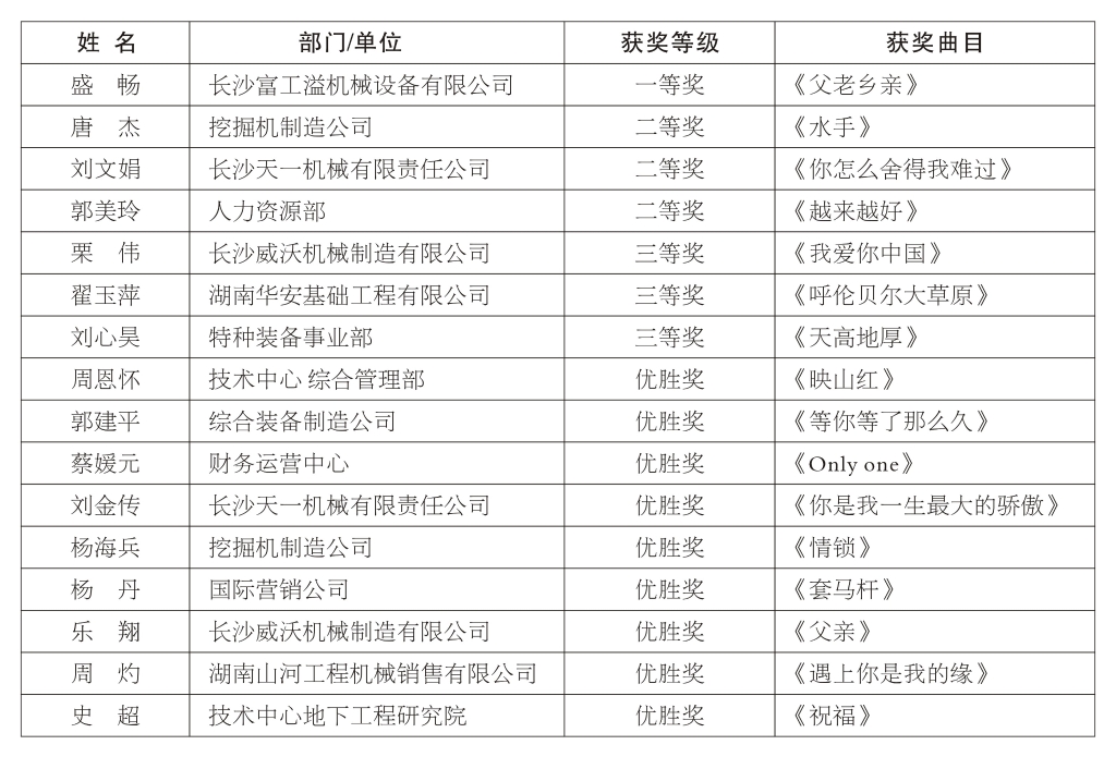 正青春、正能量，為“山河好聲音”點(diǎn)贊