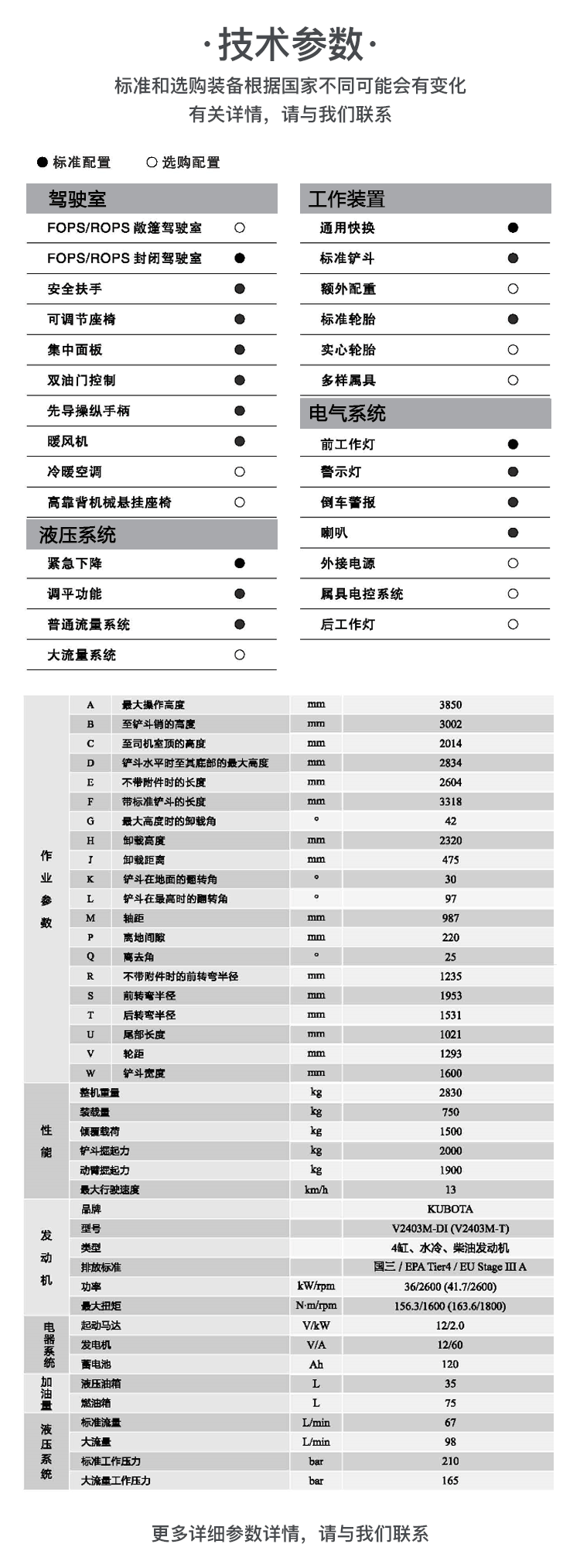 SWL2820 輪式滑移裝載機