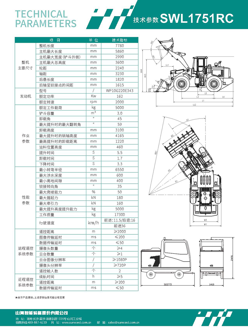 SWL1751RC 遙控輪式裝載機(jī)