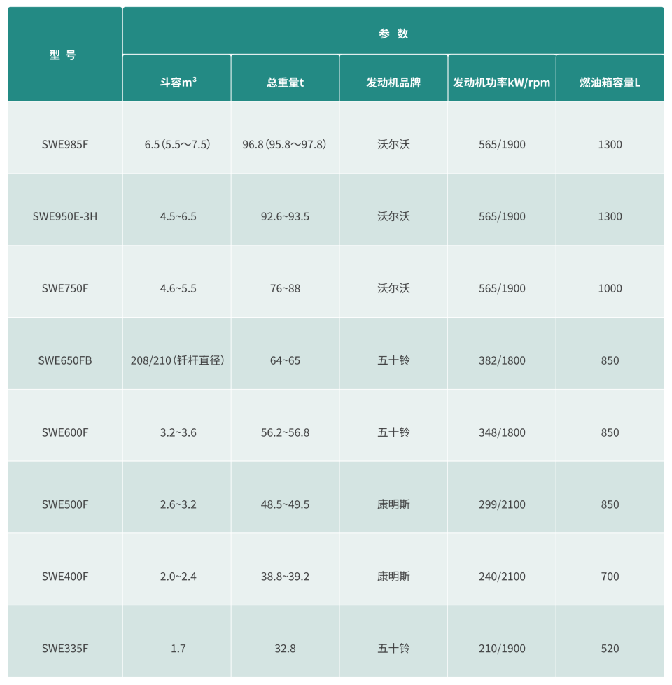 礦用挖掘機(jī)