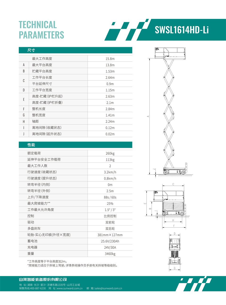 SWSL1614HD Li 電動(dòng)電驅(qū)剪叉式高空作業(yè)平臺(tái)