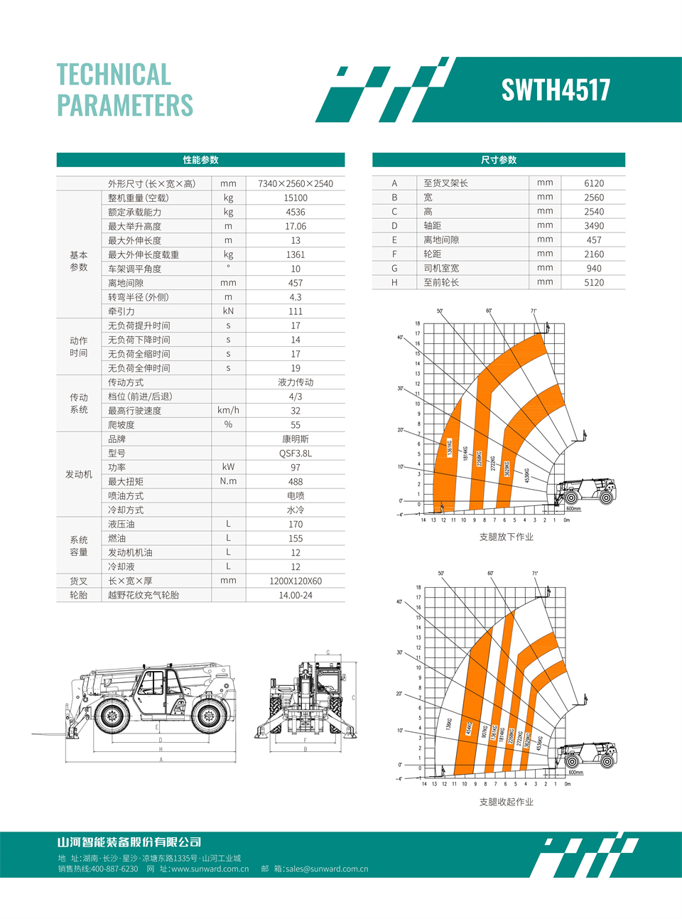 SWTH4517 伸縮臂叉裝車(chē)